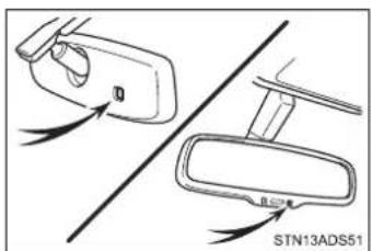 TOYOTA Sequoia (2021) - ■To prevent sensor error (auto anti-glare type) - 1