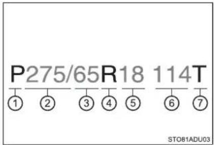 P275/65R18 114T ① ② ③ ④ ⑤ ⑥ ⑦ STO81ADU03