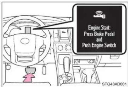 Engine Start: Press Brake Pedal and Push Engine Switch STO43AD001
