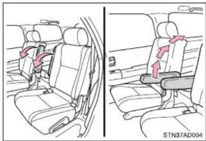 TOYOTA Sequoia (2021) - Armrest (second seats) - 1