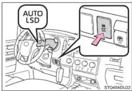 AUTO LSD STO45ADU22