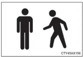 TOYOTA Sequoia (2021) - ■Pedestrian detection function - 1