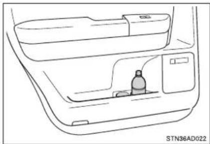 TOYOTA Sequoia (2021) - Bottle holders - 2