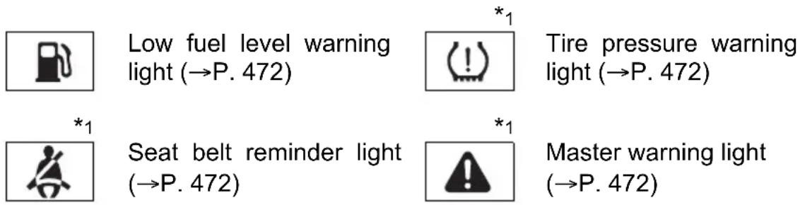 Low fuel level warning light (→P. 472) *1 Tire pressure warning light (→P. 472) *1 Seat belt reminder light (→P. 472) *1 Master warning light (→P. 472)