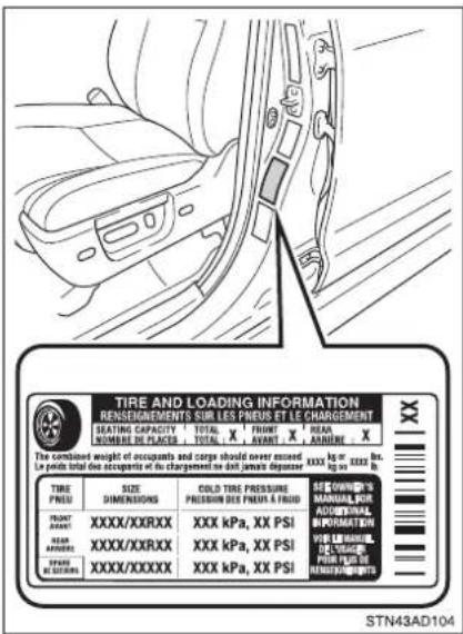 TIRE AND LOADING INFORMATION RENSERGEMENTS SUR LES PNEUS ET LE CHARGEMENT BEATING CAPACITY TOTAL FRONT X 100000 NOMBRE DE PLACEMENT TOTAL AVANT X 100000 The combined weight of occupants and cargo should never exceed Le point total due occupants et du chargement me dall jamais degener XXX kg m XXX kg m TIRE PNEU SIZE COLD TIRE PRESSURE SEE CHARGENT'S MAXIMUM FOR INFORMATION MAXIMUM FOR MAXIMUM FOR MAXIMUM FOR STN43AD104