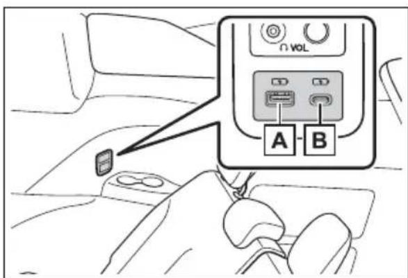 Diagram showing car seatbelt switch with labeled buttons A and B, highlighting a specific switch component.