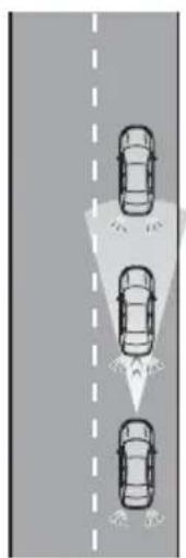 TOYOTA Sienna Hybrid (2021) - Driving in vehicle-to-vehicle distance control mode - 4