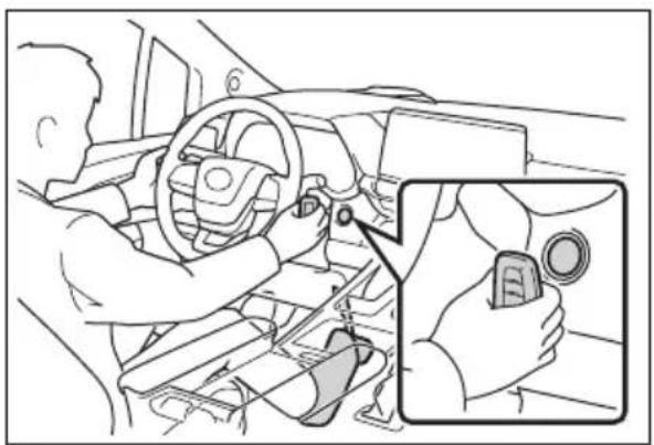 TOYOTA Sienna Hybrid (2021) - Starting the hybrid sys- tem - 1