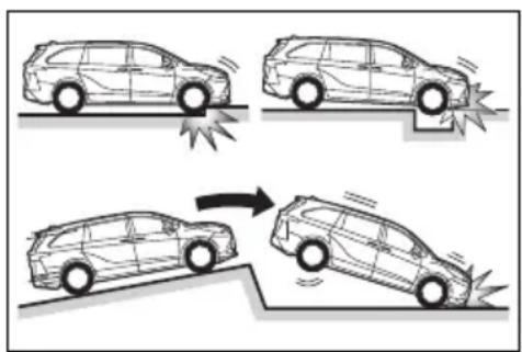 TOYOTA Sienna Hybrid (2021) - ■If the SRS airbags deploy (inflate) - 1