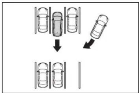 TOYOTA Sienna Hybrid (2021) - ■ Situations in which the system may operate even though there is no possibility of a collision - 8