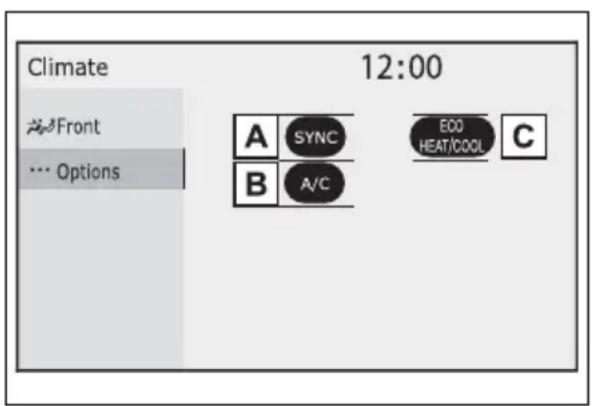 Climate 12:00 Front Options A SYNC E00 HEAT/COOL C B A/C