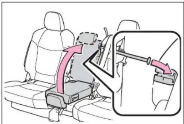 Diagram showing car seatbelt insertion with magnified view highlighting the mechanism