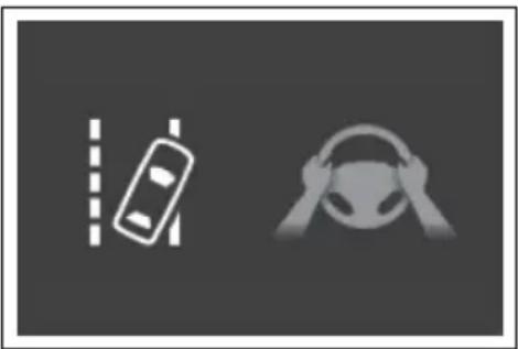TOYOTA Sienna Hybrid (2021) - ■Hands off steering wheel warning - 1