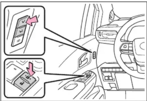 Diagram showing car interior with directional arrows and labeled controls, likely illustrating vehicle control or navigation instructions.