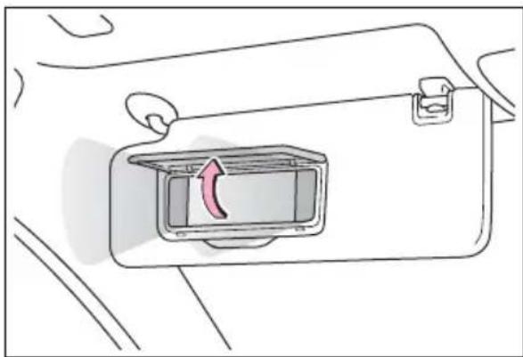 TOYOTA Sienna Hybrid (2021) - Vanity mirrors - 1
