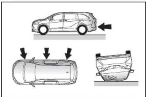 TOYOTA Sienna Hybrid (2021) - ■Types of collisions that may not deploy the SRS airbags (SRS front airbags) - 1