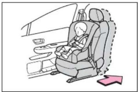 TOYOTA Sienna Hybrid (2021) - ■When using a child restraint system - 1