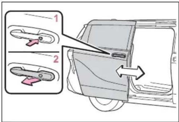 Diagram showing two steps of a car door lock mechanism with labeled parts and directional arrow
