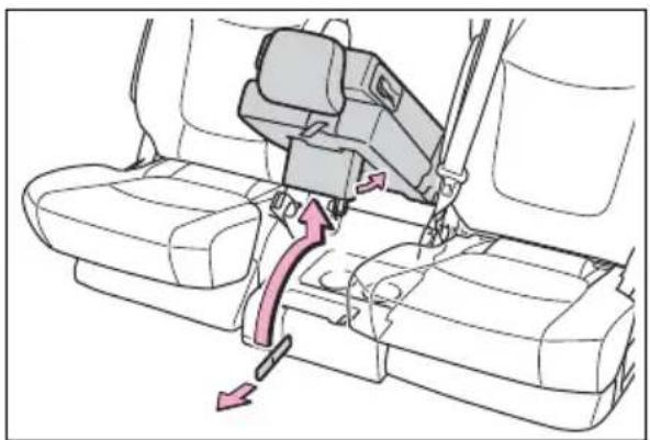 TOYOTA Sienna Hybrid (2021) - Removing the second center seat (8-passenger models) - 3