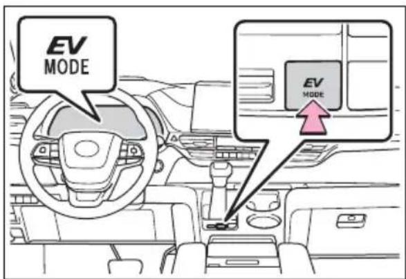 EV MODE EV MODE