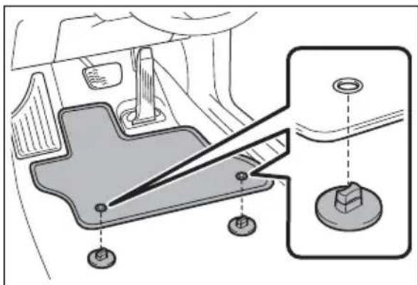 Technical diagram showing car interior components with labeled parts and a magnified inset of a washer or washer assembly.