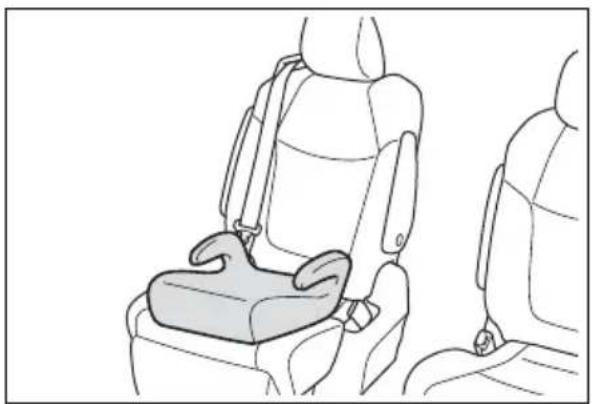 TOYOTA Sienna Hybrid (2021) - ■Booster seat - 1