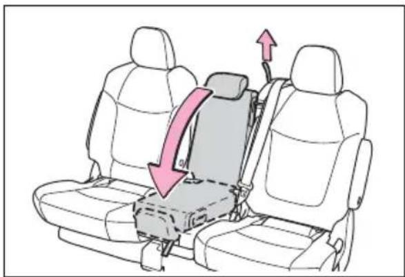 TOYOTA Sienna Hybrid (2021) - Removing the second center seat (8-passenger models) - 1