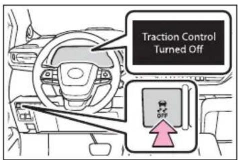 Traction Control Turned Off