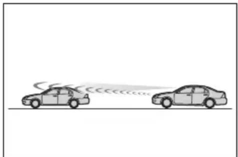 TOYOTA Sienna Hybrid (2021) - ■When the sensor may not be correctly detecting the vehicle ahead - 2
