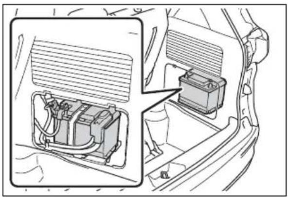 TOYOTA Sienna Hybrid (2021) - Location - 1