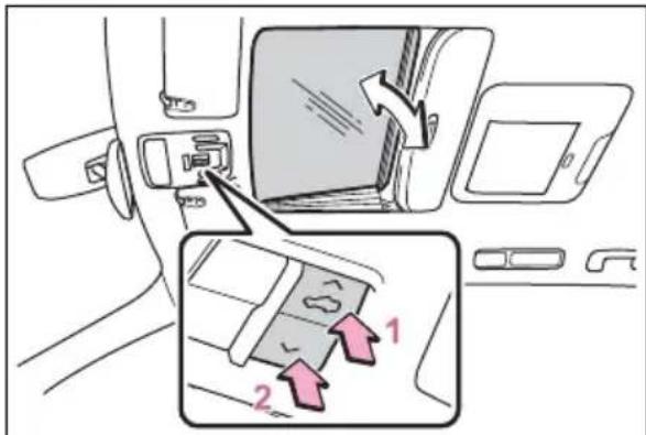 Diagram showing car interior and side view with numbered arrows indicating movement or change in a vehicle's interior space.