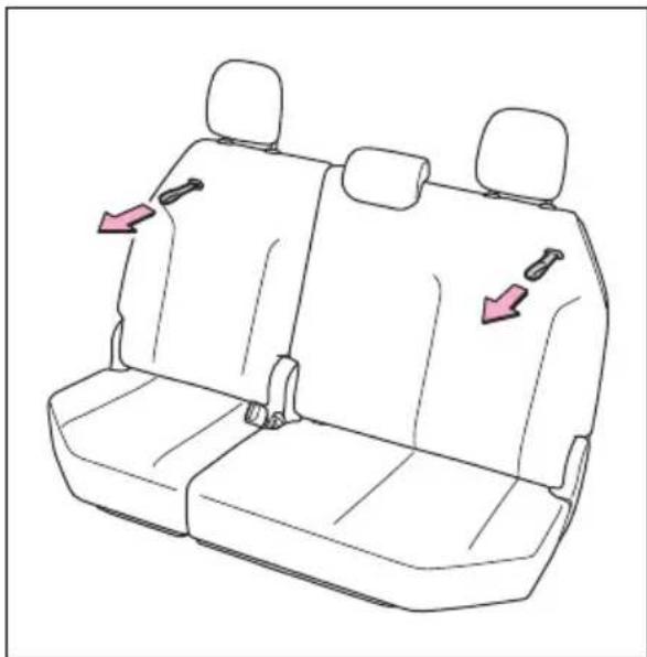 TOYOTA Sienna Hybrid (2021) - Third seats - 1