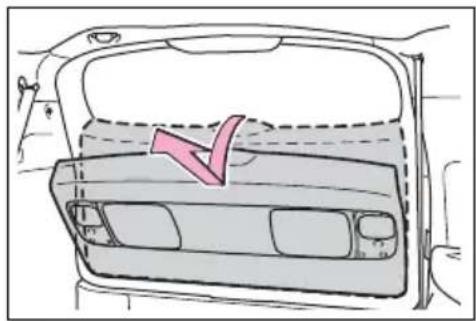 TOYOTA Sienna Hybrid (2021) - If the back door opener is inoperative - 3