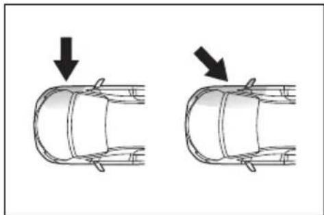 TOYOTA Sienna Hybrid (2021) - ■Types of collisions that may not deploy the SRS airbags (SRS side and curtain shield airbags) - 1