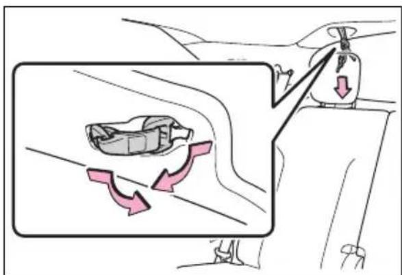Diagram illustrating car wheel turning process with directional arrows and a valve, showing motion direction and rotation.
