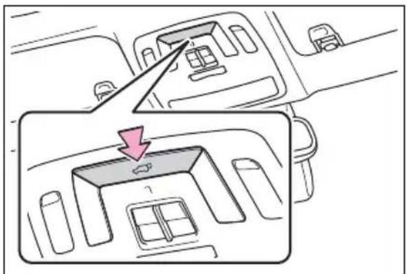 TOYOTA Sienna Hybrid (2021) - ■ Using the power back door switch from front seats - 1