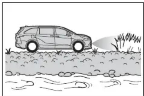 TOYOTA Sienna Hybrid (2021) - ■ Situations in which the Parking Support Brake function (static objects) may operate even if there is no possibility of a collision - 2