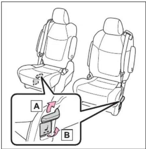 Diagram showing two car seats with seatbelt buckle, highlighting positions A and B of the seatbelt.