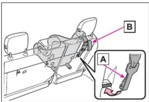Diagram showing car seat assembly with labeled parts A and B, including a close-up view of the seat detail.