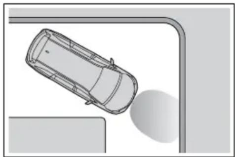 TOYOTA Sienna Hybrid (2021) - ■ Situations in which the Parking Support Brake function (static objects) may operate even if there is no possibility of a collision - 1