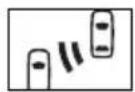 TOYOTA Sienna Hybrid (2021) - Indicators - 18