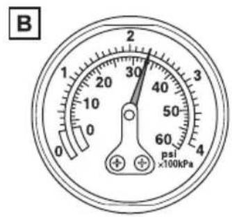 B 2 3 1 20 40 50 60 4 psi ×100kPa
