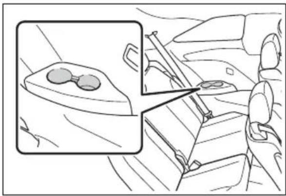 TOYOTA Sienna Hybrid (2021) - Cup holders - 5