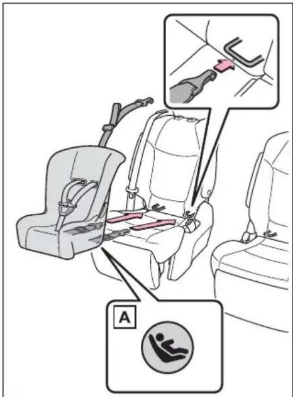 Diagram showing car seatbelt buckle assembly with labeled parts and safety symbols