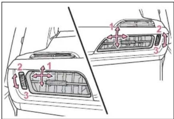 Diagram showing car rearview and side rearview views with numbered labels indicating directional arrows for vehicle control or airflow.