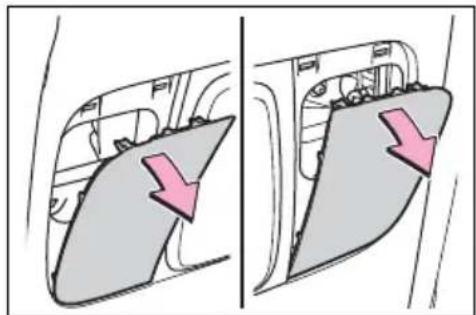 TOYOTA Sienna Hybrid (2021) - If the back door opener is inoperative - 1