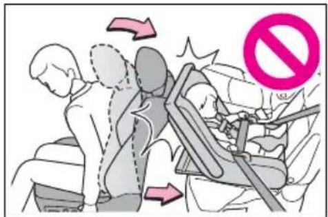 Diagram illustrating a workplace safety scenario with directional arrows and a no-smoking symbol