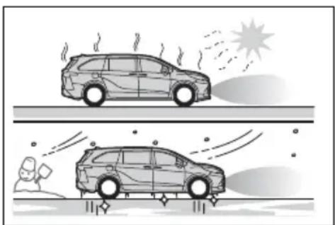 TOYOTA Sienna Hybrid (2021) - ■ Situations in which the Parking Support Brake function (static objects) may not operate properly - 1