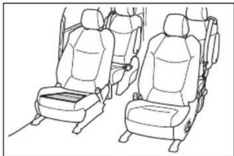 TOYOTA Sienna Hybrid (2021) - ■When to contact your Toyota dealer - 4