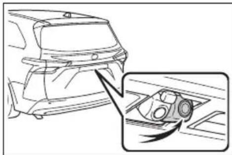 TOYOTA Sienna Hybrid (2021) - The camera - 1